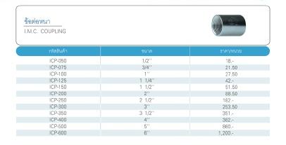imc coupling price
